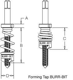 forming tap Burr-Bit diagram