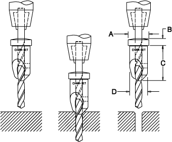 Metric Cham-Bit diagram