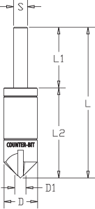 Straight Counter-Bit diagram