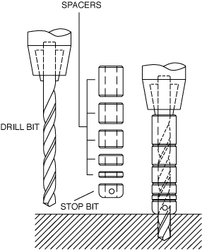 stop-bit and spacers diagram